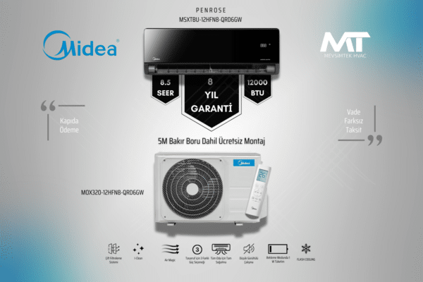 midea penrose 12000 btu